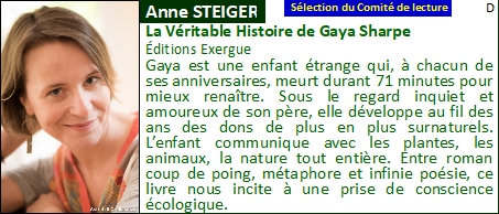 Anne STEIGER